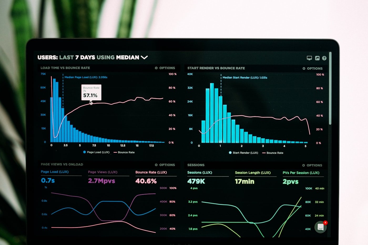 Crest Online Capital Bank personal finance dashboard